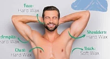 ,erkek ağda salonu, ümraniye ağda salonu, ataşehir ağda salonu